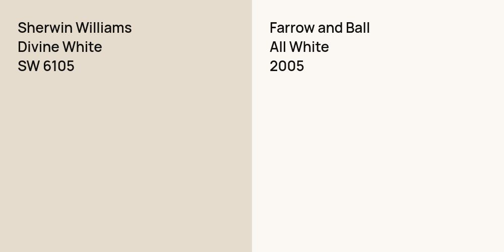 Sherwin Williams Divine White vs. Farrow and Ball All White