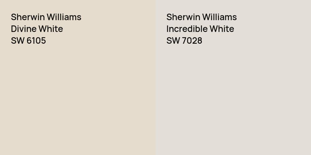 Sherwin Williams Divine White vs. Sherwin Williams Incredible White