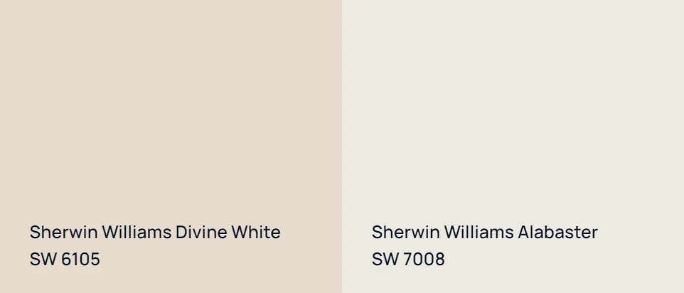 Sherwin Williams Divine White SW 6105 vs Sherwin Williams Alabaster SW 7008