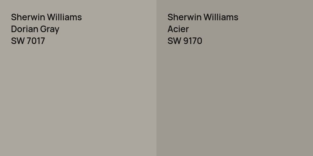 Sherwin Williams Dorian Gray vs. Sherwin Williams Acier