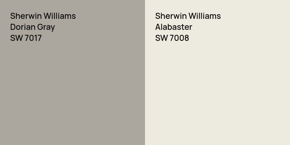 Sherwin Williams Dorian Gray vs. Sherwin Williams Alabaster