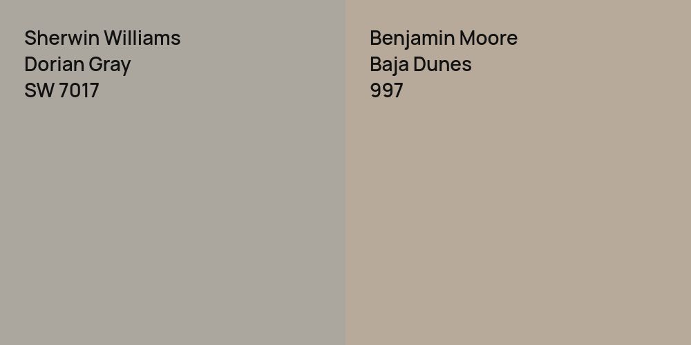 Sherwin Williams Dorian Gray vs. Benjamin Moore Baja Dunes