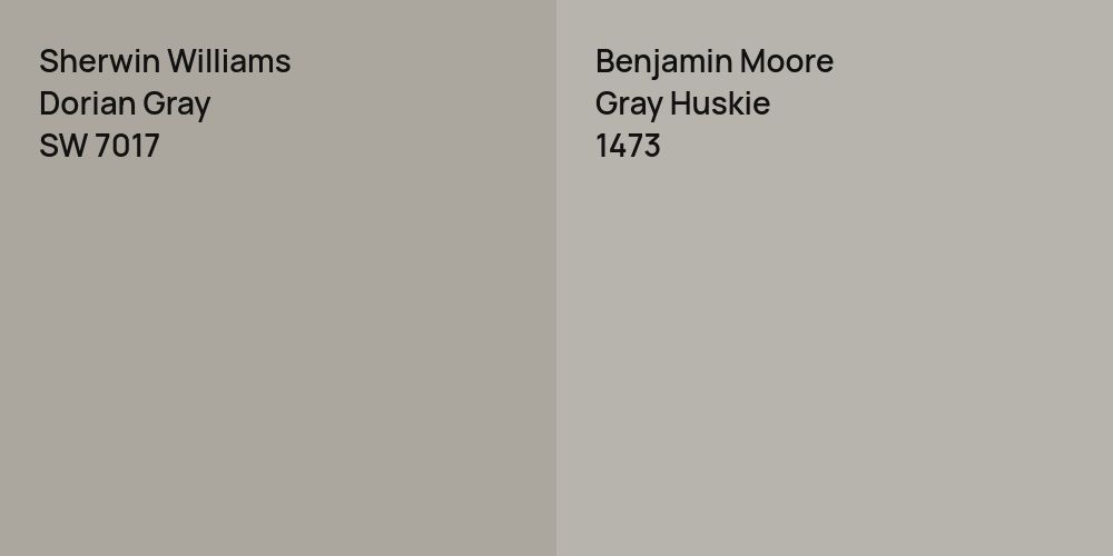 Sherwin Williams Dorian Gray vs. Benjamin Moore Gray Huskie