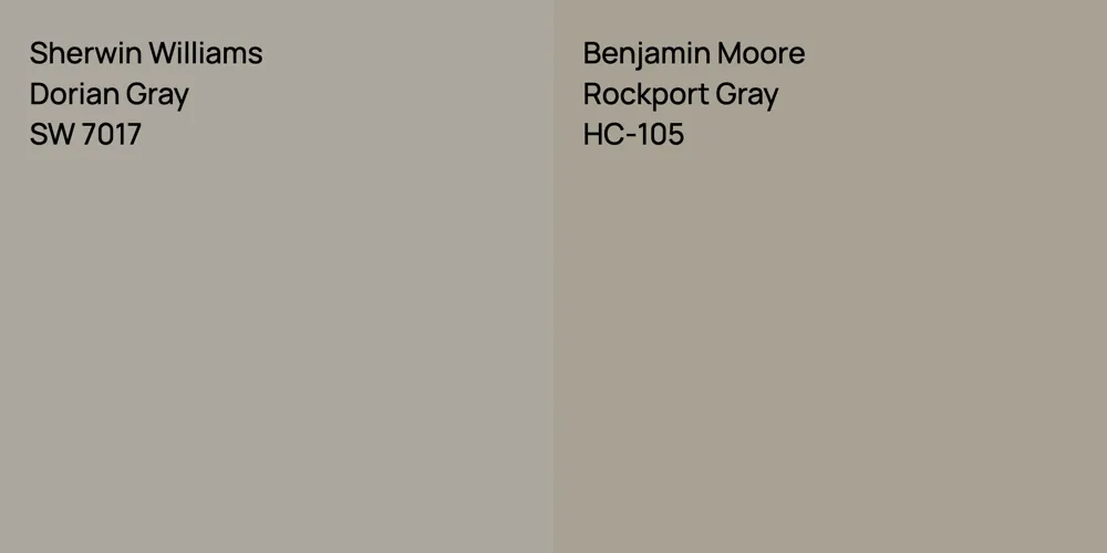 Sherwin Williams Dorian Gray vs. Benjamin Moore Rockport Gray