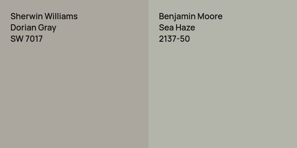 Sherwin Williams Dorian Gray vs. Benjamin Moore Sea Haze