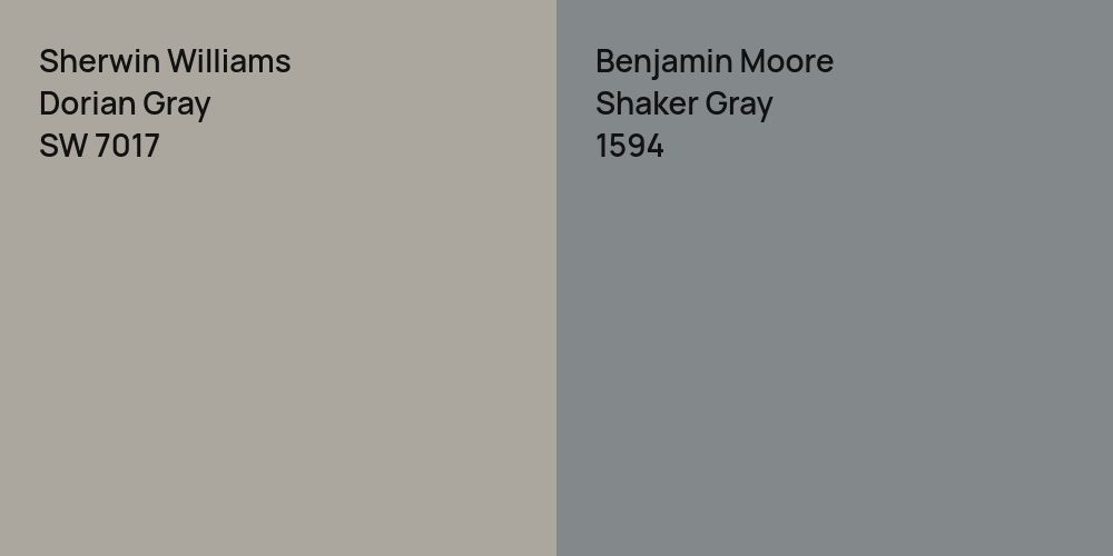 Sherwin Williams Dorian Gray vs. Benjamin Moore Shaker Gray