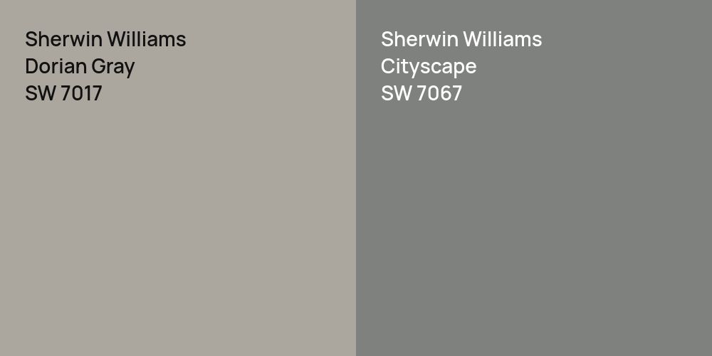 Sherwin Williams Dorian Gray vs. Sherwin Williams Cityscape