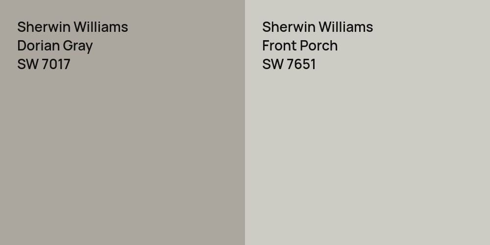 Sherwin Williams Dorian Gray vs. Sherwin Williams Front Porch