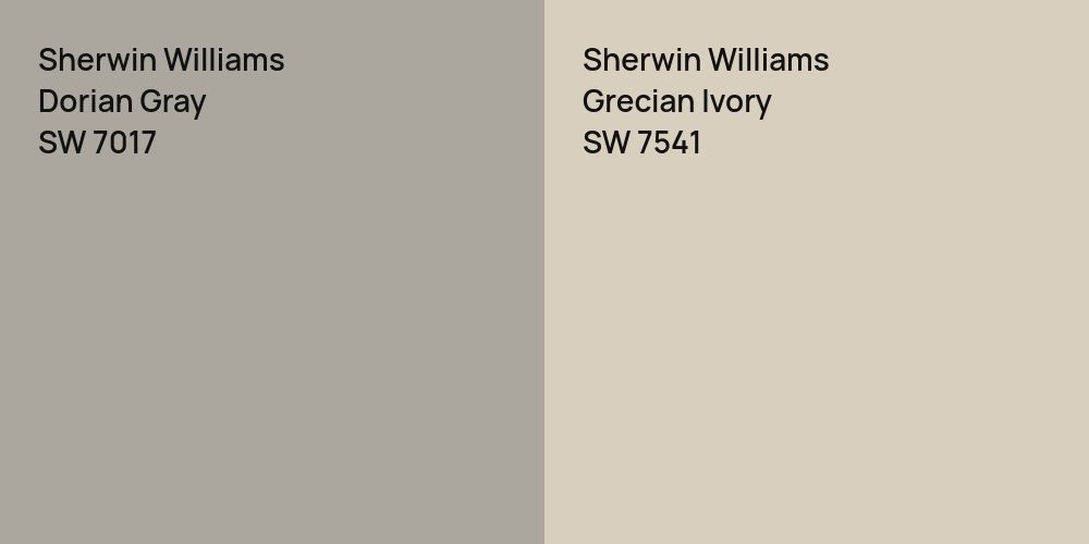 Sherwin Williams Dorian Gray vs. Sherwin Williams Grecian Ivory