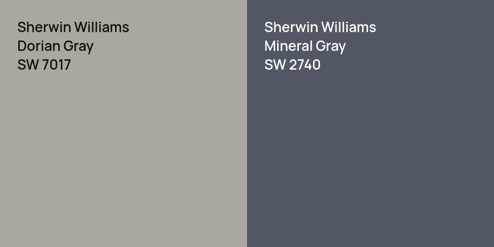 Sherwin Williams Dorian Gray vs. Sherwin Williams Mineral Gray