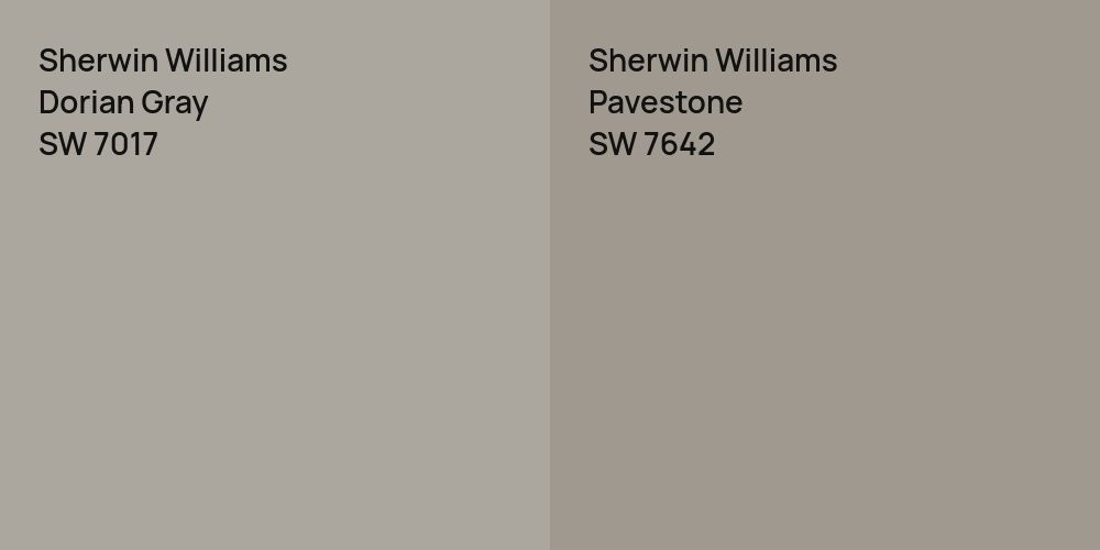 Sherwin Williams Dorian Gray vs. Sherwin Williams Pavestone