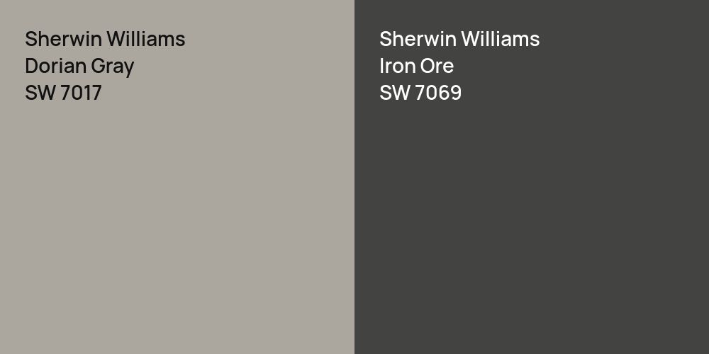 Sherwin Williams Dorian Gray vs. Sherwin Williams Iron Ore