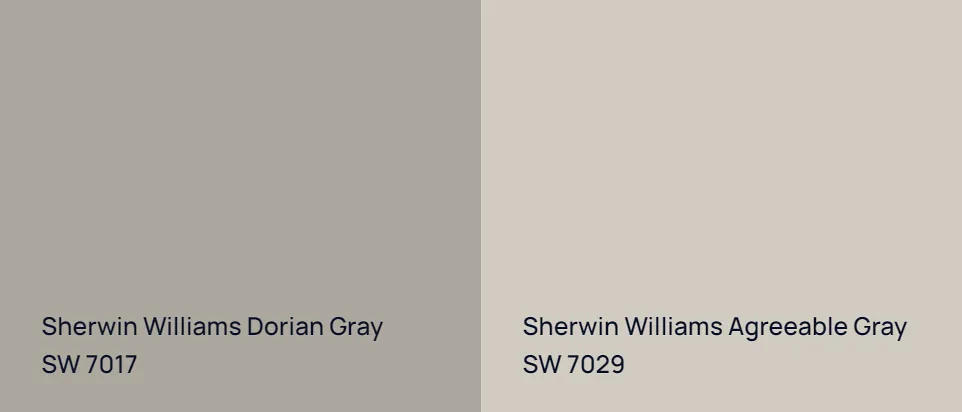Sherwin Williams Dorian Gray SW 7017 vs Sherwin Williams Agreeable Gray SW 7029
