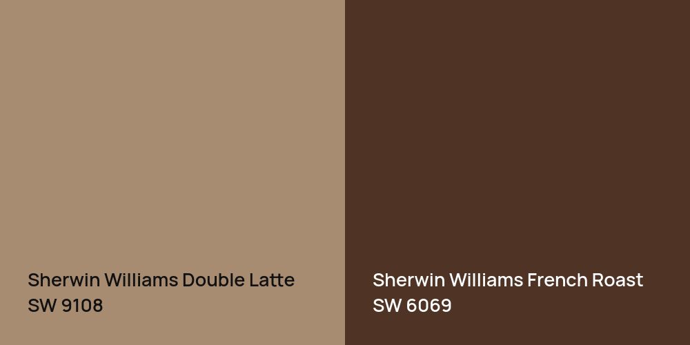 Sherwin Williams Double Latte vs. Sherwin Williams French Roast