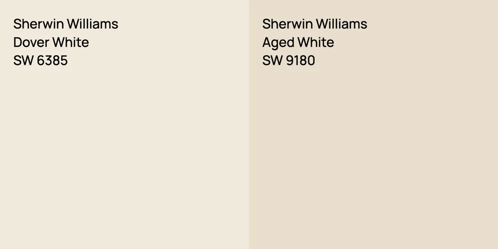 Sherwin Williams Dover White vs. Sherwin Williams Aged White