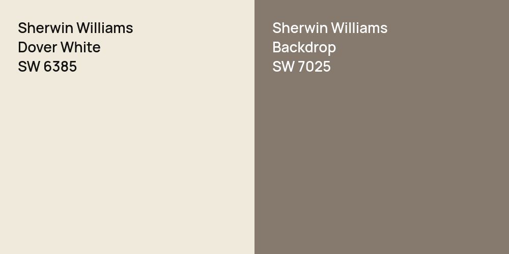 Sherwin Williams Dover White vs. Sherwin Williams Backdrop