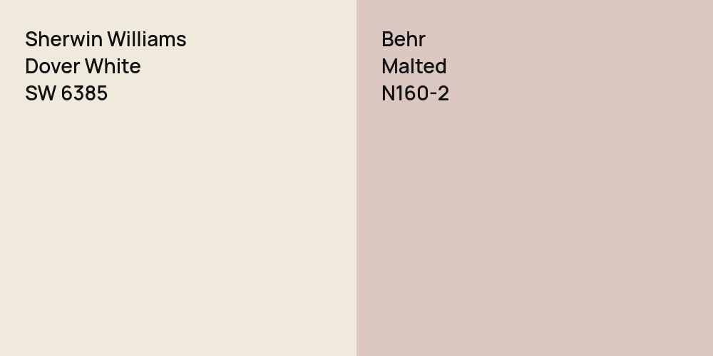 Sherwin Williams Dover White vs. Behr Malted