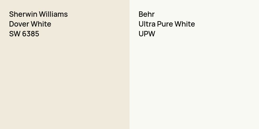 Sherwin Williams Dover White vs. Behr Ultra Pure White