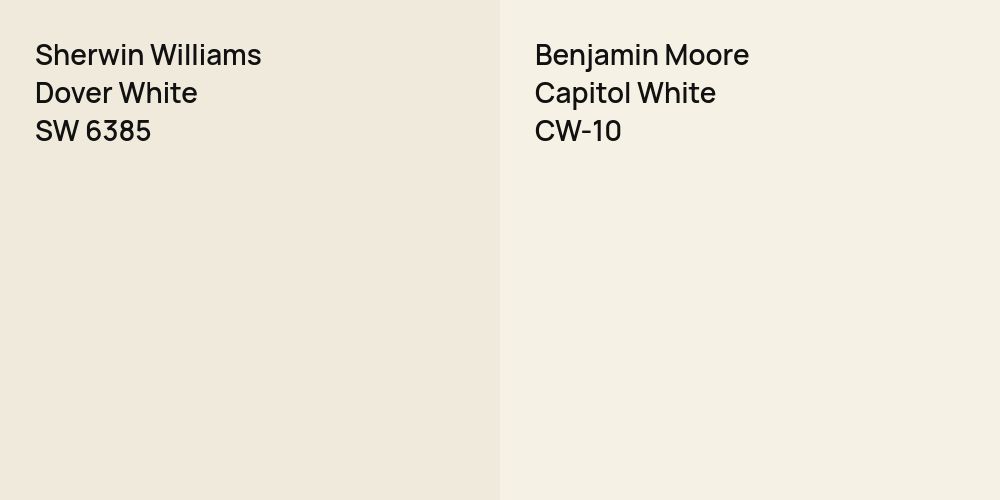 Sherwin Williams Dover White vs. Benjamin Moore Capitol White