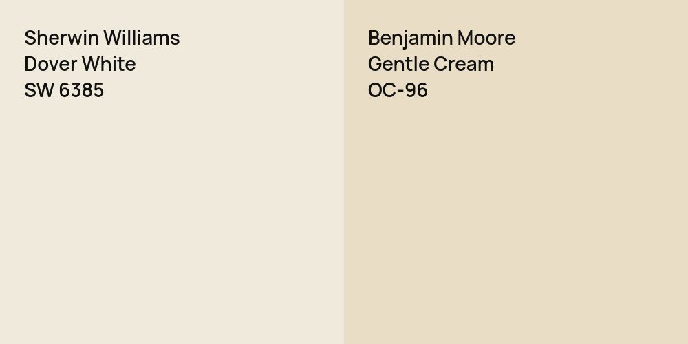 Sherwin Williams Dover White vs. Benjamin Moore Gentle Cream