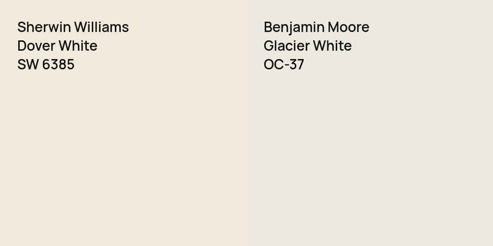 Sherwin Williams Dover White vs. Benjamin Moore Glacier White