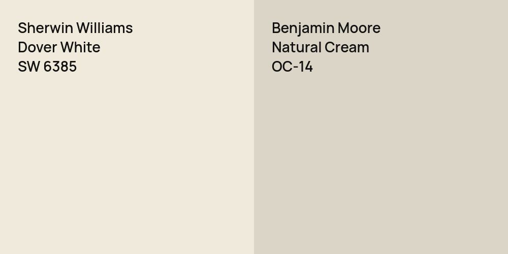 Sherwin Williams Dover White vs. Benjamin Moore Natural Cream