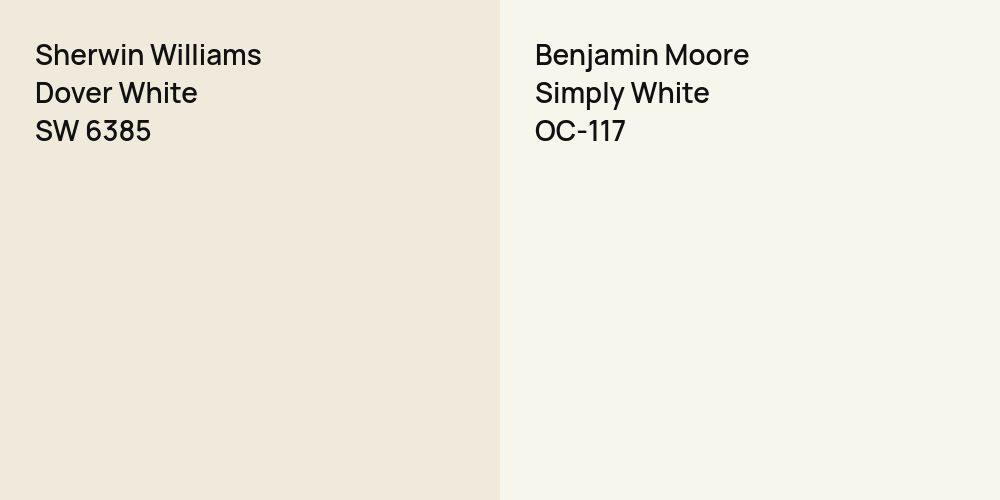 Sherwin Williams Dover White vs. Benjamin Moore Simply White