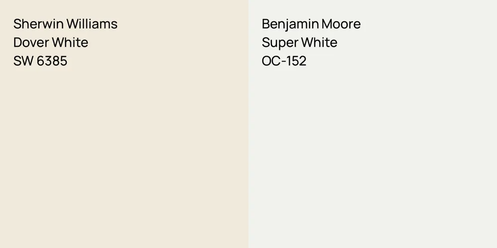 Sherwin Williams Dover White vs. Benjamin Moore Super White