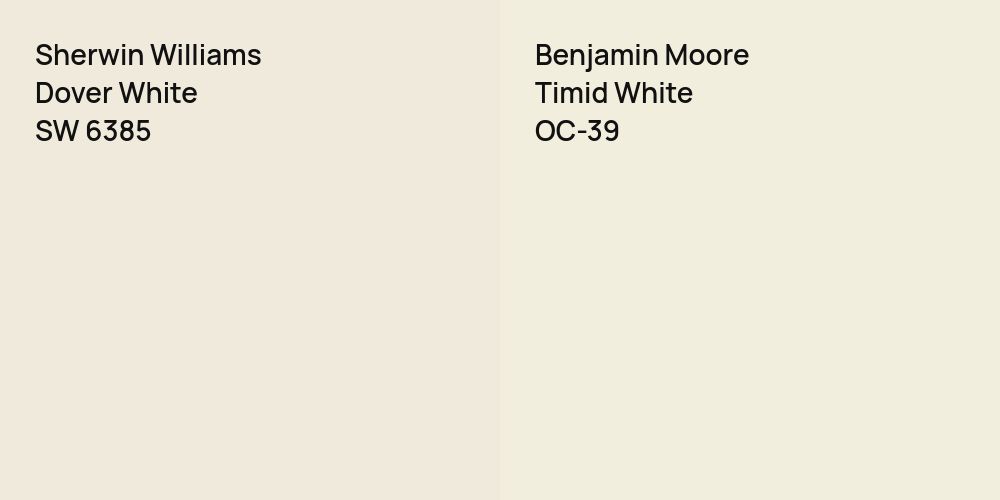 Sherwin Williams Dover White vs. Benjamin Moore Timid White