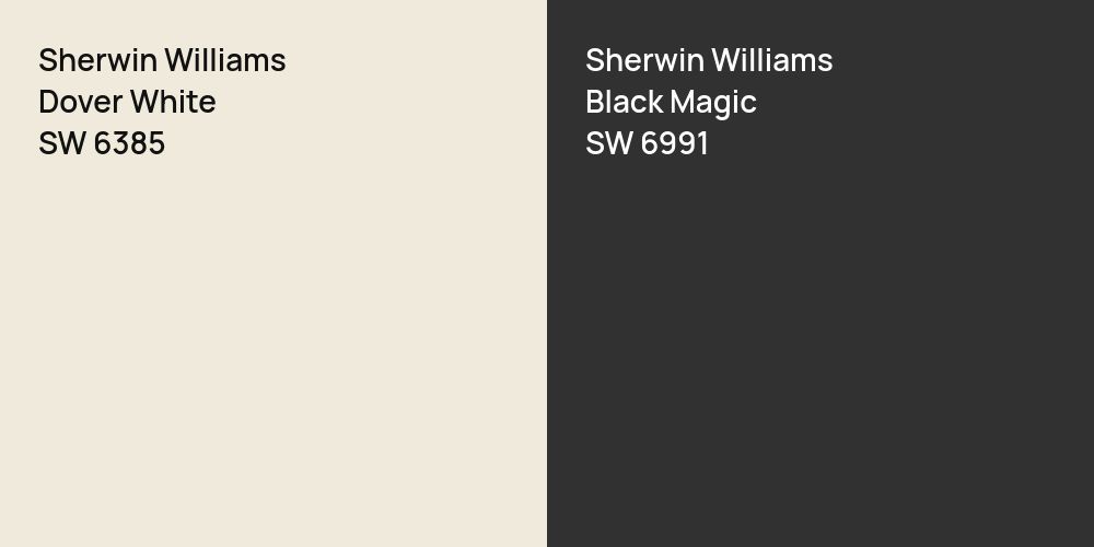 Sherwin Williams Dover White vs. Sherwin Williams Black Magic