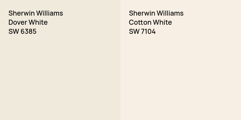 Sherwin Williams Dover White vs. Sherwin Williams Cotton White