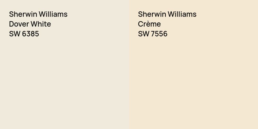 Sherwin Williams Dover White vs. Sherwin Williams Crème