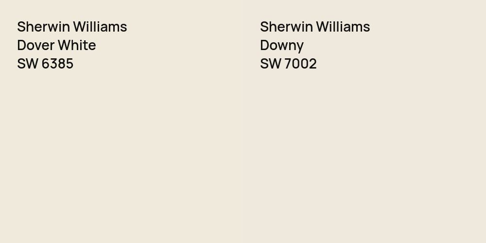 Sherwin Williams Dover White vs. Sherwin Williams Downy