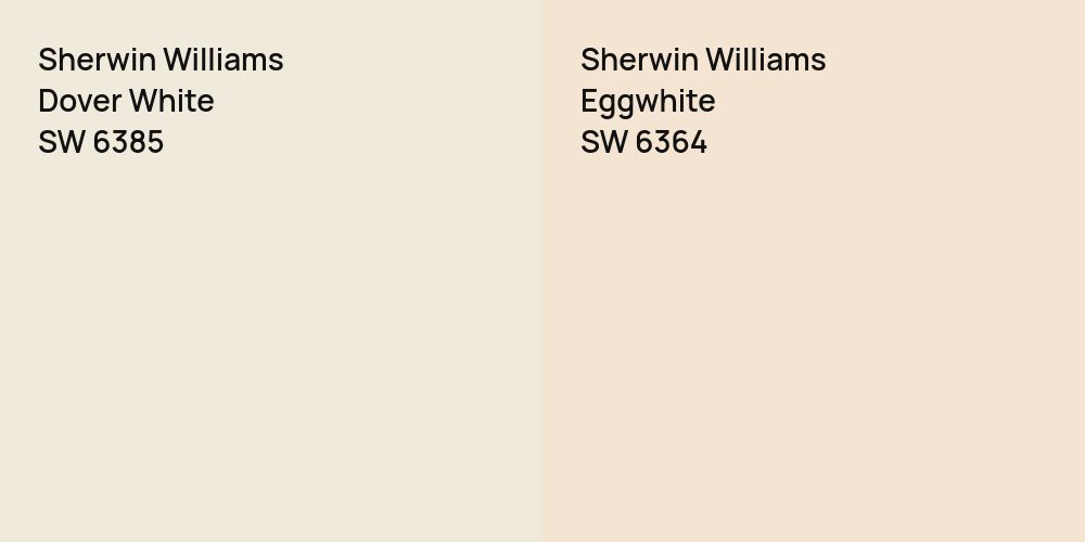 Sherwin Williams Dover White vs. Sherwin Williams Eggwhite