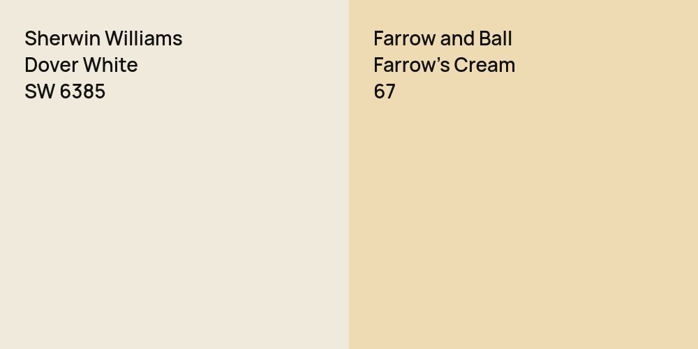 Sherwin Williams Dover White vs. Farrow and Ball Farrow's Cream