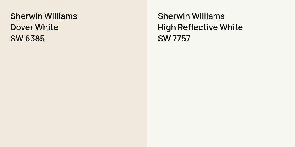 Sherwin Williams Dover White vs. Sherwin Williams High Reflective White