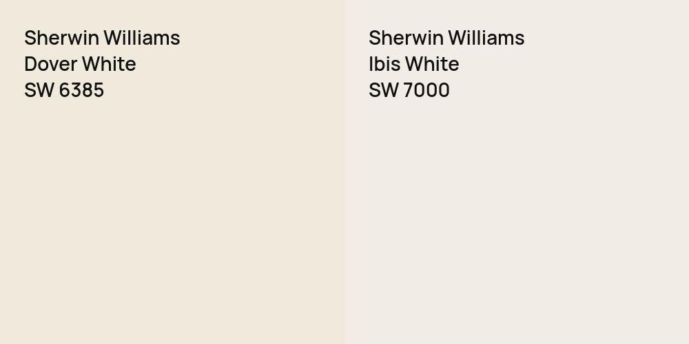 Sherwin Williams Dover White vs. Sherwin Williams Ibis White