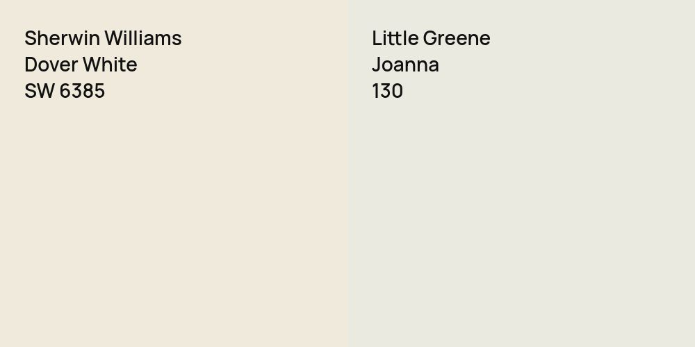 Sherwin Williams Dover White vs. Little Greene Joanna