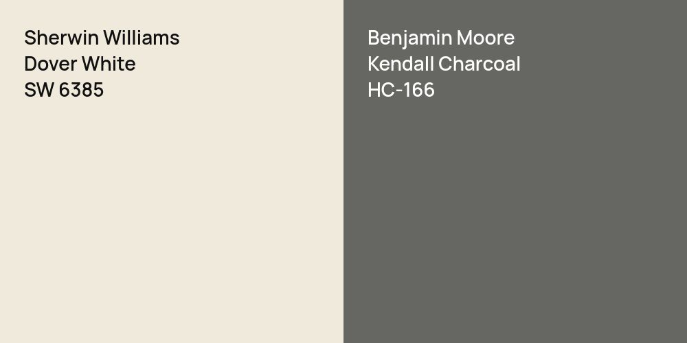 Sherwin Williams Dover White vs. Benjamin Moore Kendall Charcoal