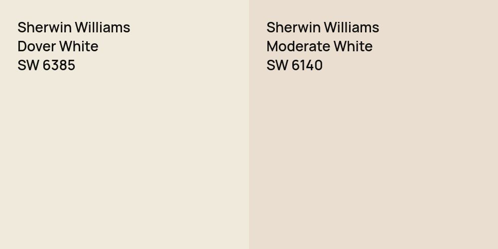 Sherwin Williams Dover White vs. Sherwin Williams Moderate White