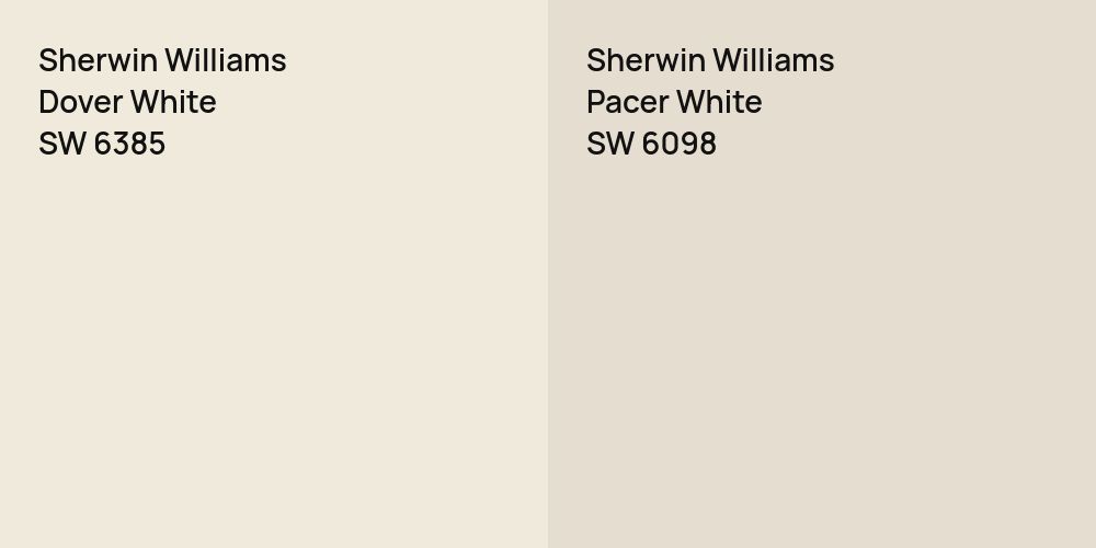 Sherwin Williams Dover White vs. Sherwin Williams Pacer White