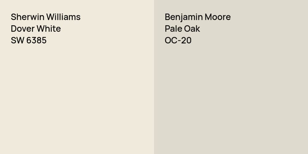 Sherwin Williams Dover White vs. Benjamin Moore Pale Oak