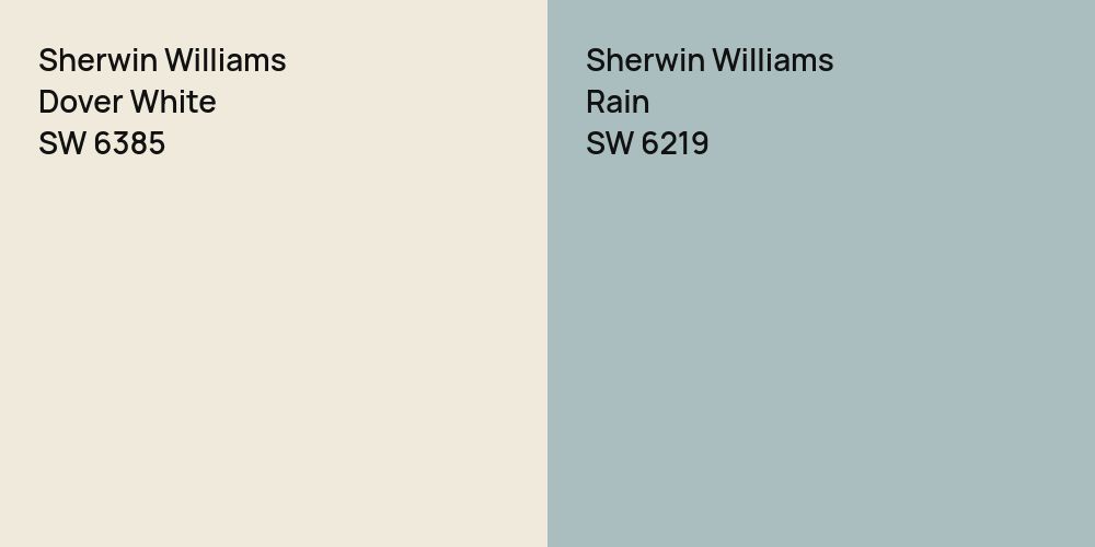 Sherwin Williams Dover White vs. Sherwin Williams Rain