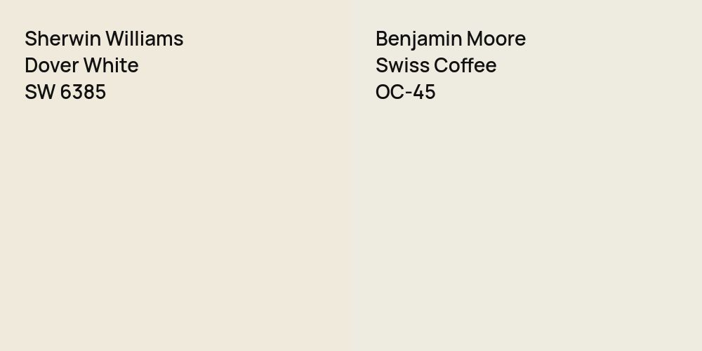 Sherwin Williams Dover White vs. Benjamin Moore Swiss Coffee