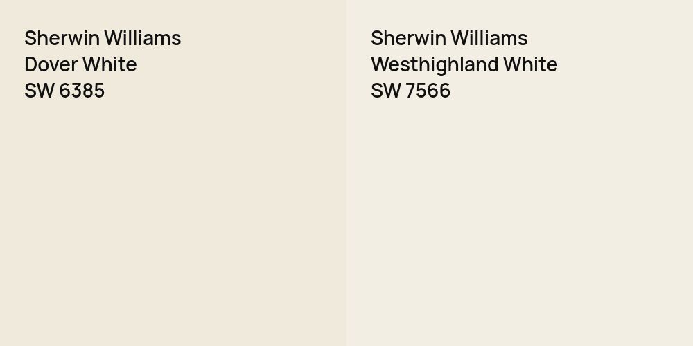 Sherwin Williams Dover White vs. Sherwin Williams Westhighland White