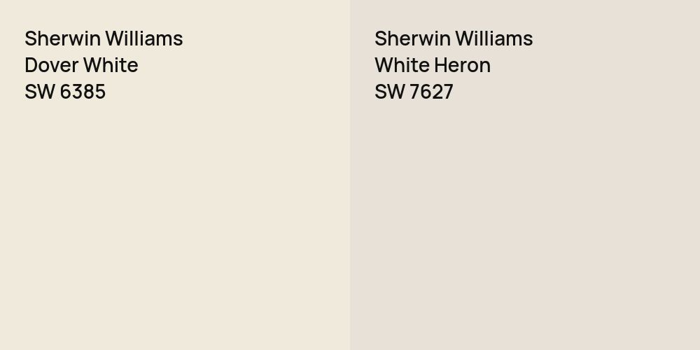 Sherwin Williams Dover White vs. Sherwin Williams White Heron