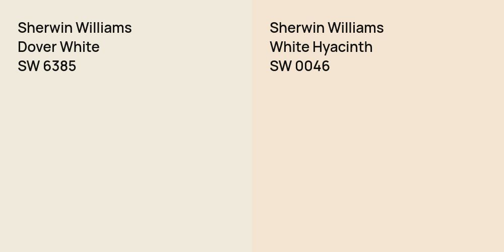 Sherwin Williams Dover White vs. Sherwin Williams White Hyacinth