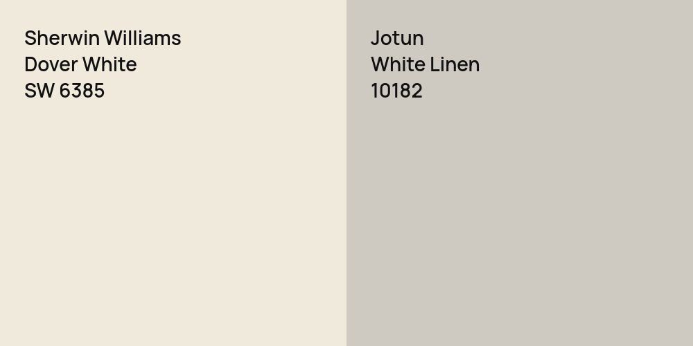 Sherwin Williams Dover White vs. Jotun White Linen