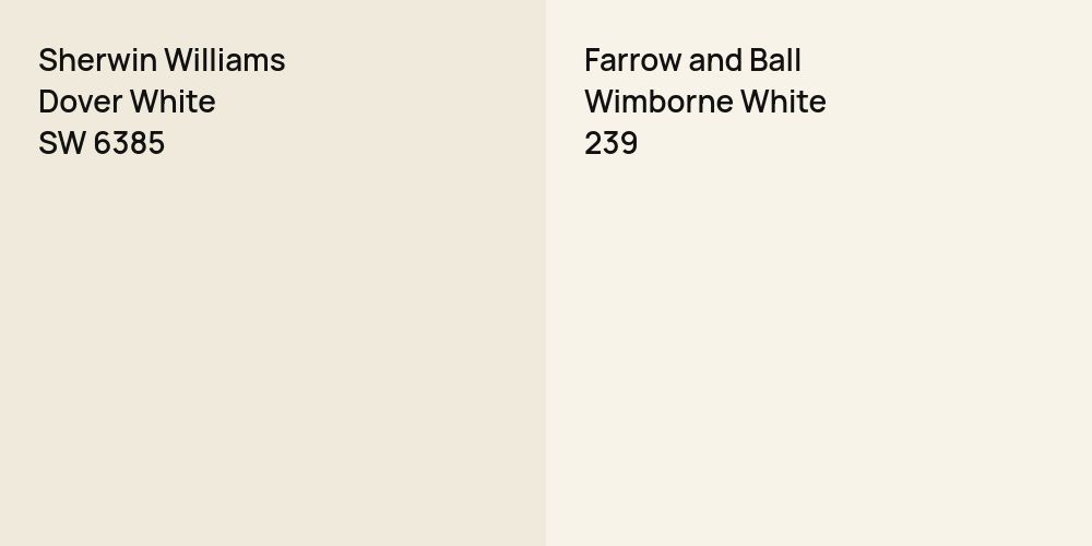 Sherwin Williams Dover White vs. Farrow and Ball Wimborne White