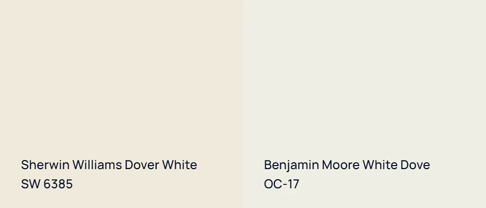 Sherwin Williams Dover White SW 6385 vs Benjamin Moore White Dove OC-17